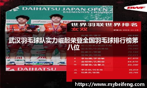武汉羽毛球队实力崛起荣登全国羽毛球排行榜第八位